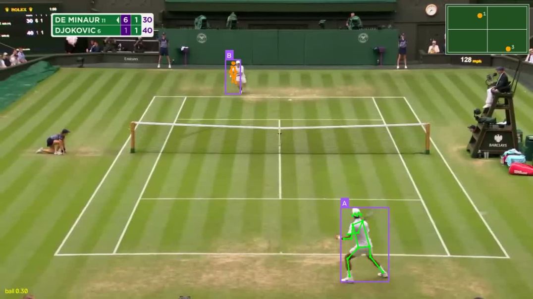 annotated tennis